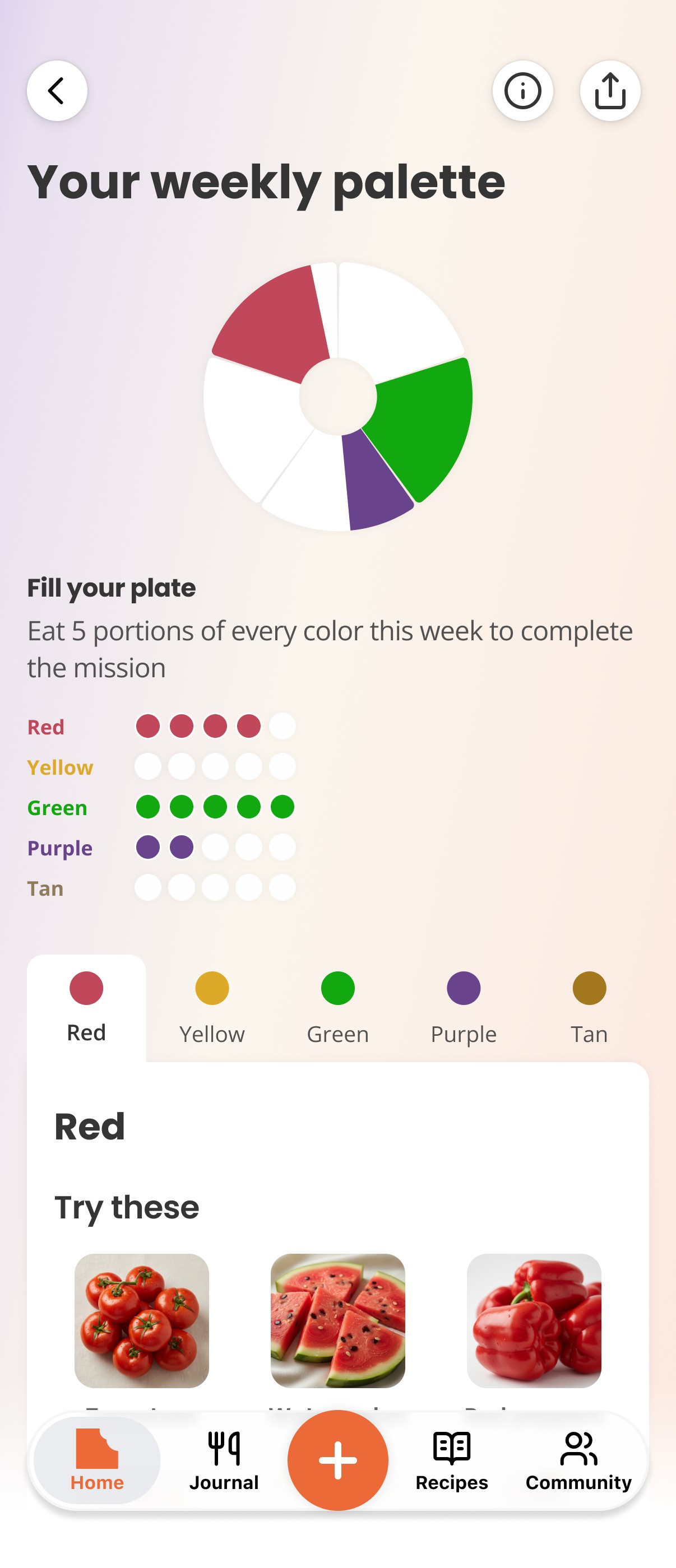 Metabite app weekly palette screen: colour progress for the week and red foods to try